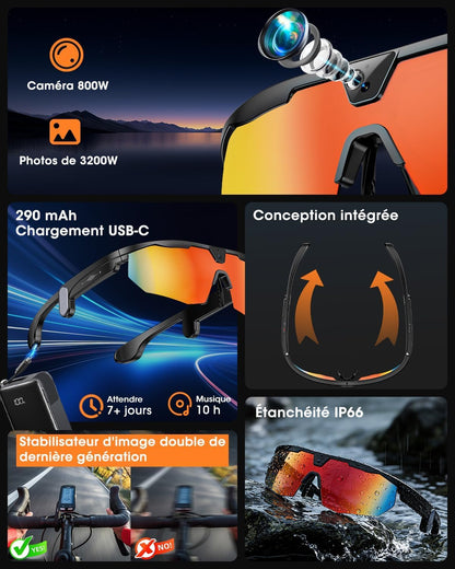 GADGETO Vision 4K